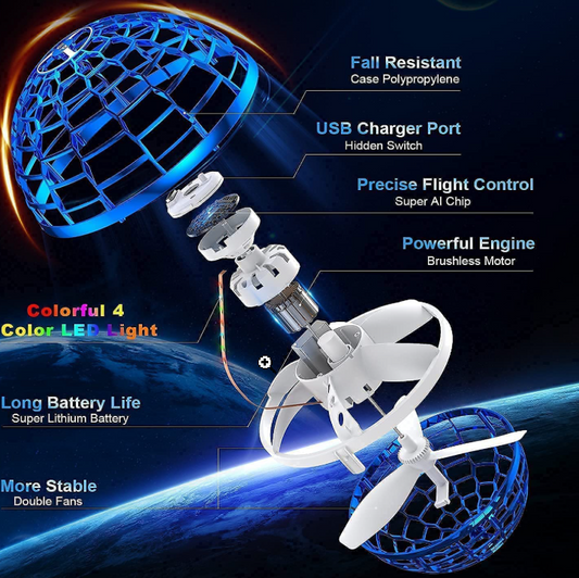 Flying Ball Boomerang Mini Pro Spinner by ForYourNeedsâ˘